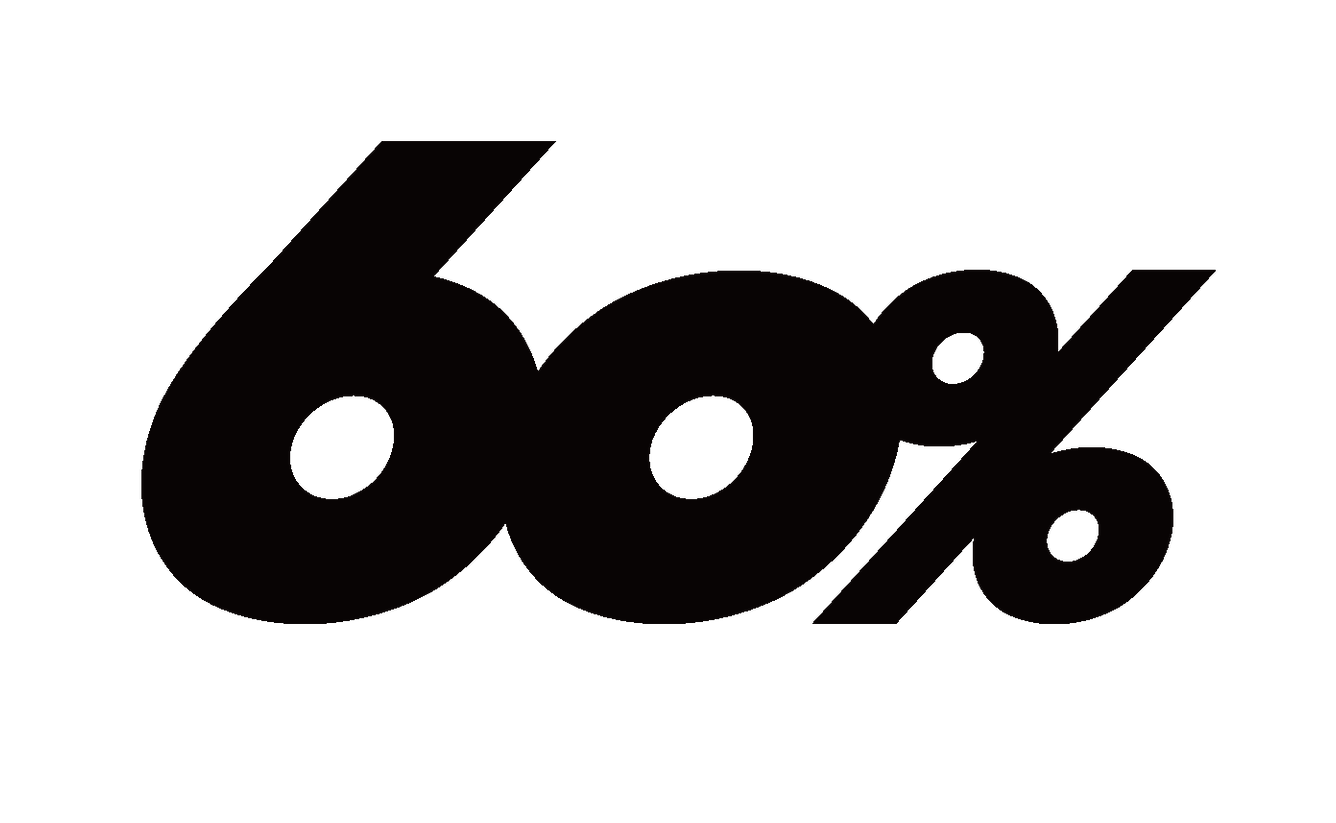 SIXTYPERCENT Inc. Help Center home page